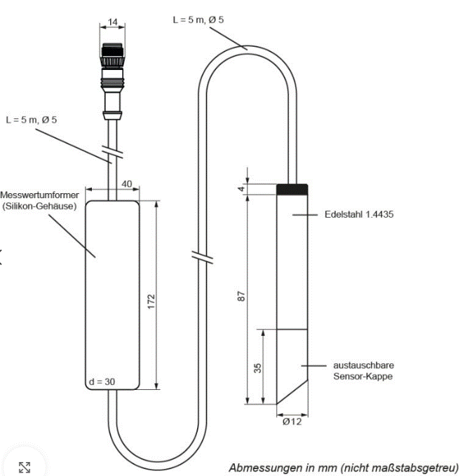 Senect optischer Sauerstoff Sensor O2S
