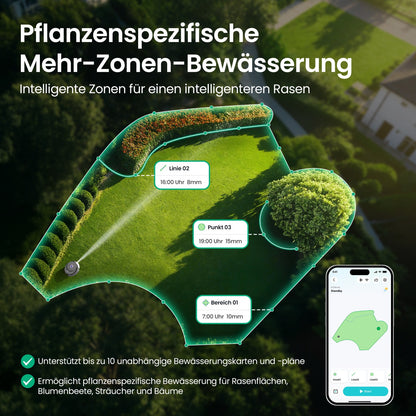 Aiper IrriSense 2