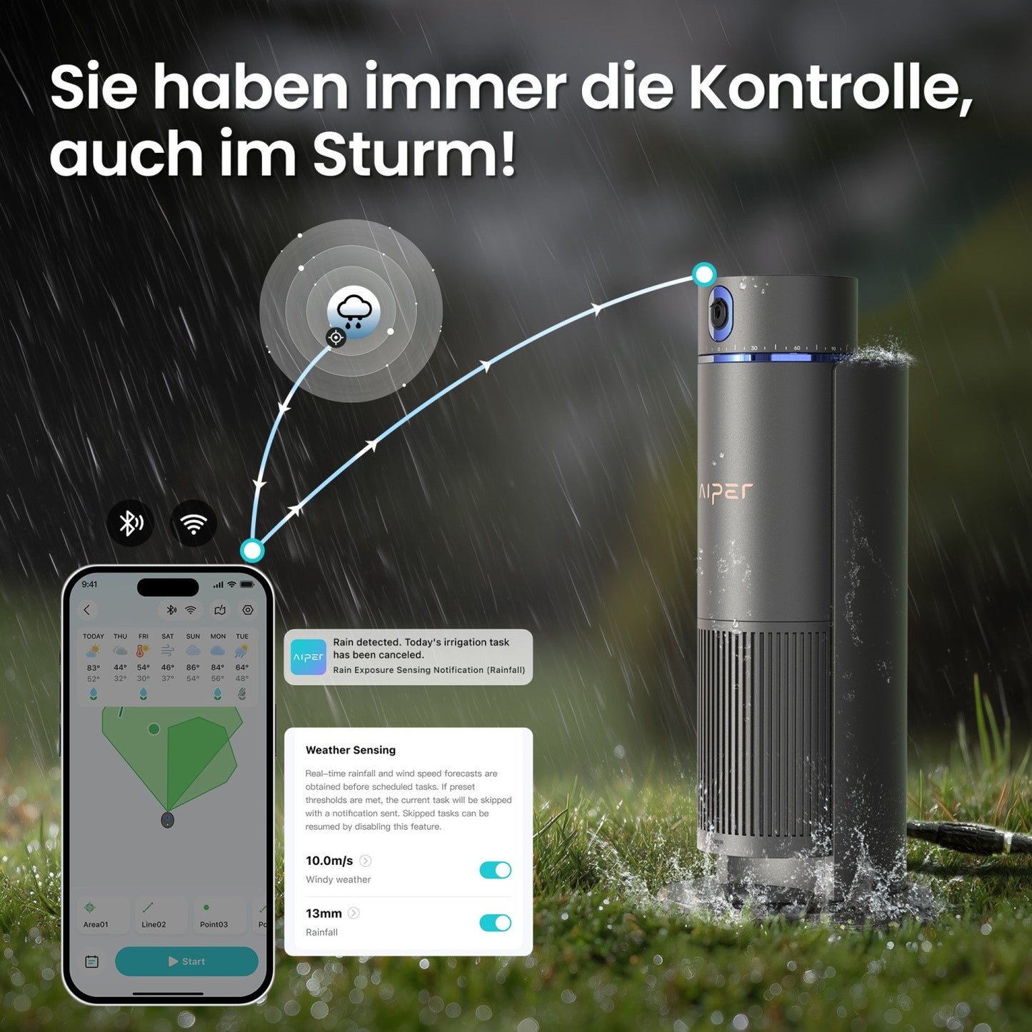 Aiper IrriSense 2