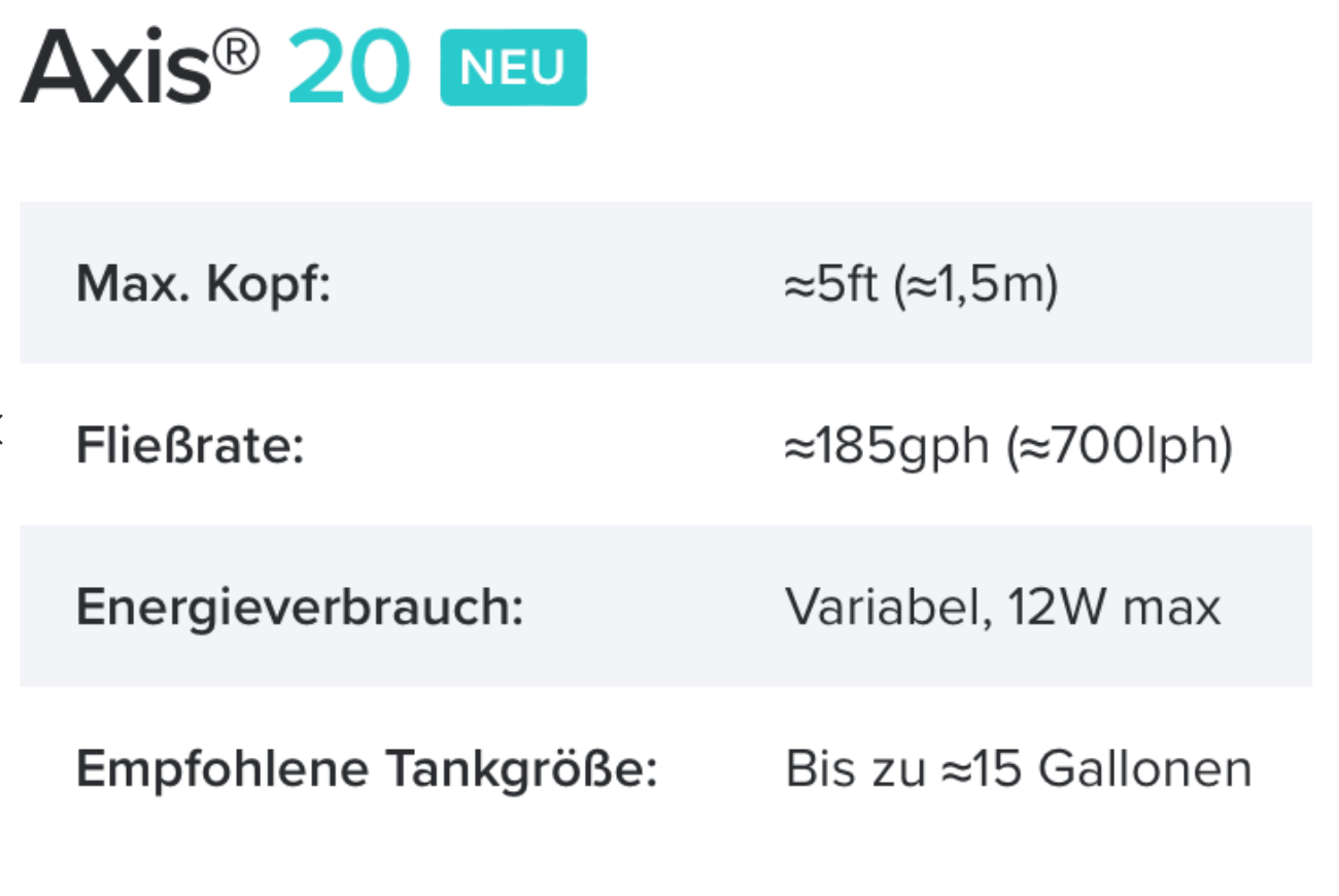 AI Axis20 Zentrifugalpumpe