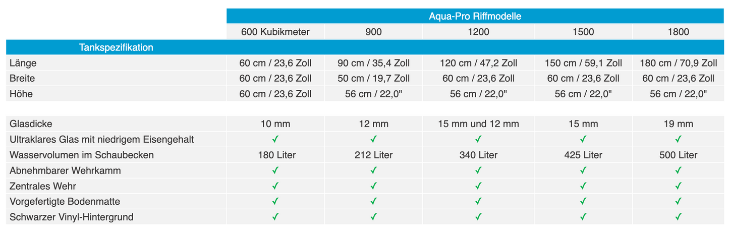 D-D Aqua-Pro Reef 1200- METAL FRAME