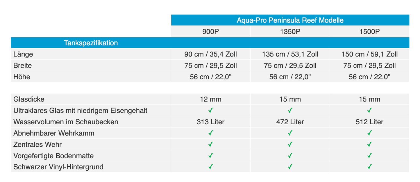D-D Aqua-Pro Reef 1500 Peninsula