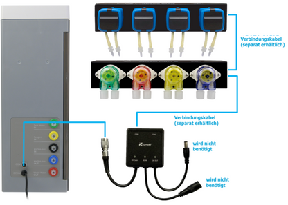 D-D KH Manager - E1 Interface Box