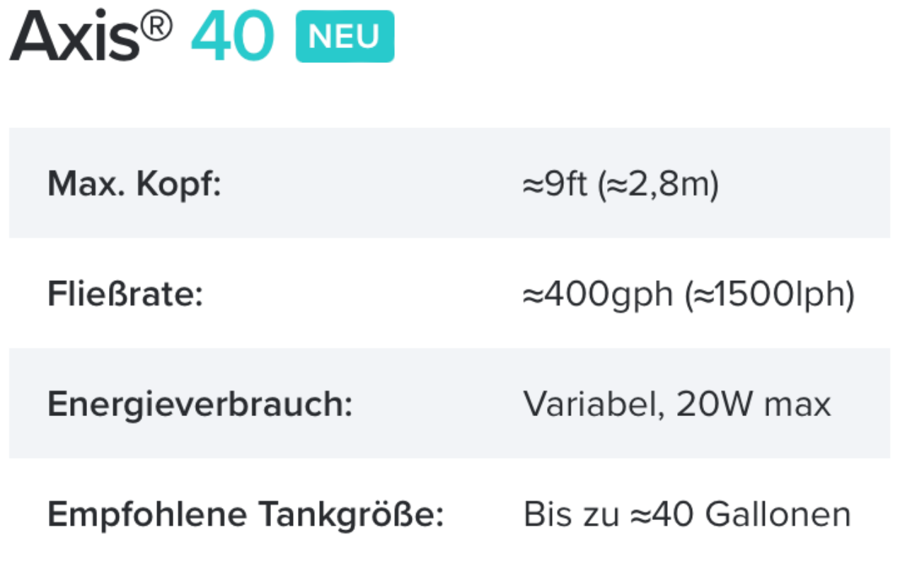 AI Axis40 Zentrifugalpumpe
