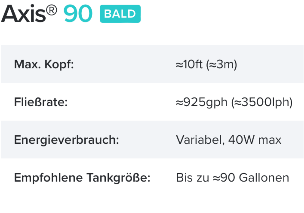 AI Axis90 Zentrifugalpumpe