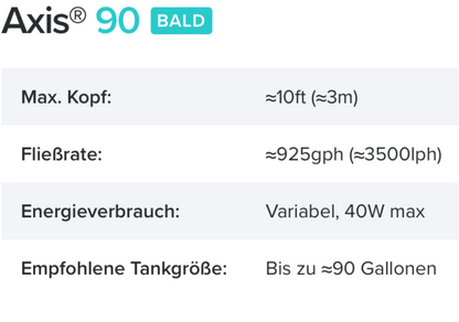 AI Axis90 Zentrifugalpumpe