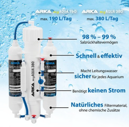 ARKA myAQUA® 190 Osmoseanlage