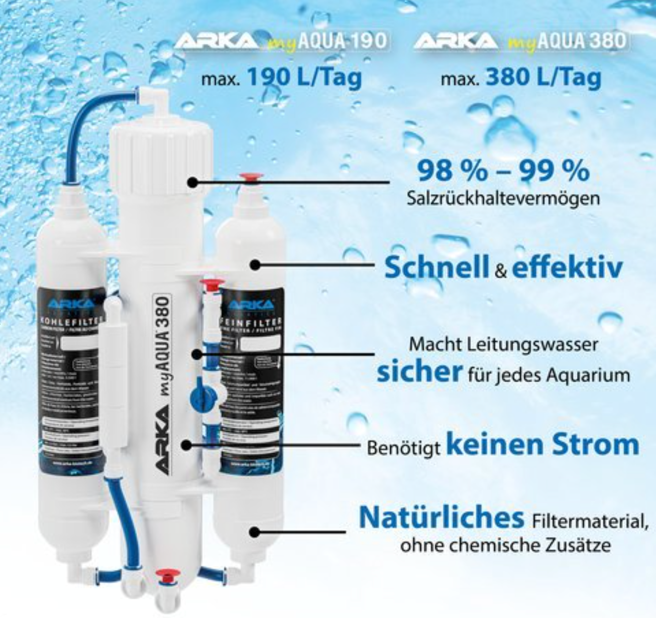 ARKA myAQUA® 380 Osmoseanlage