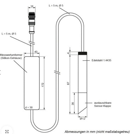 Senect optischer Sauerstoff Sensor O2S